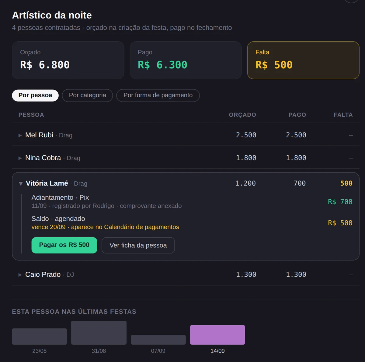 Pagamentos do artistico: adiantamento em Pix com comprovante e saldo agendado